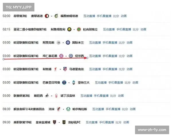 拜仁豪取十一连胜追平纪录 五大联赛仅次于米兰巅峰期的辉煌成就