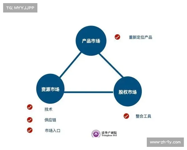 英超教练国际化趋势 不同战术理念融合创新